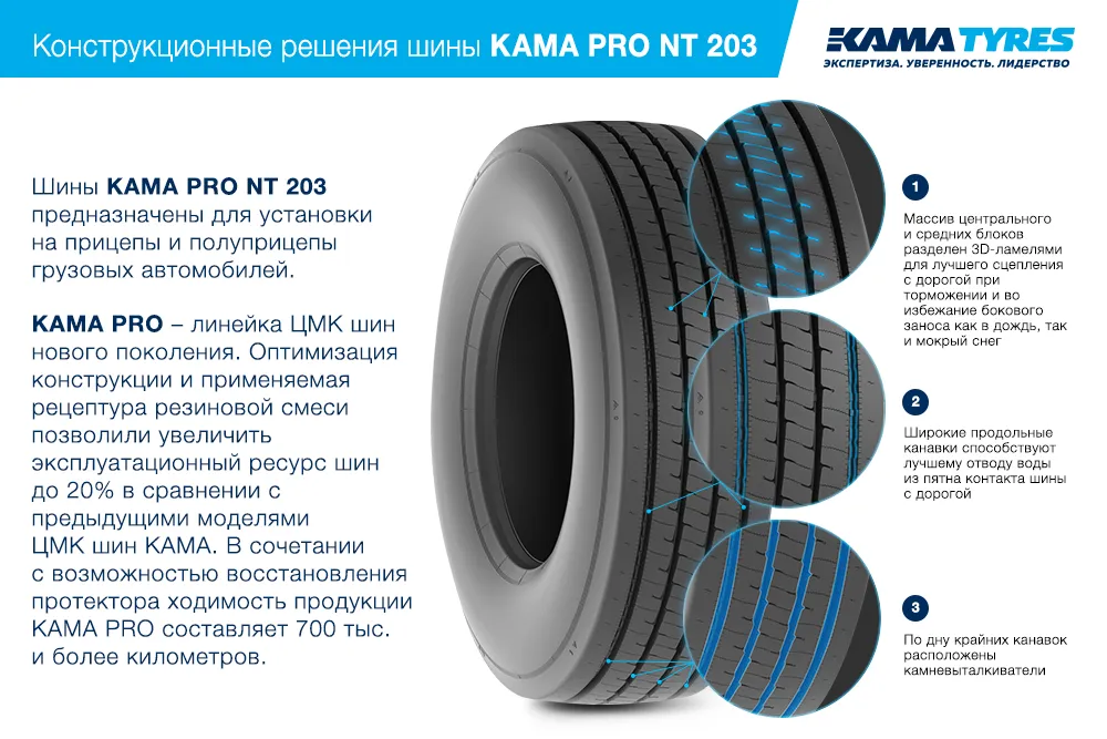 ЦМК шины KAMA PRO NT 203 385/55 R22.5 в Саянске